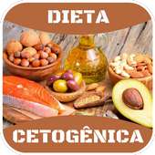 Dieta Cetogênica on 9Apps