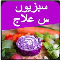 Health Tips in Urdu on 9Apps