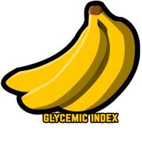 Glycemic Index of Products