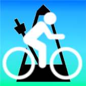 Easy Cycling Metronome