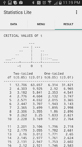 Statistics Study Lite screenshot 15