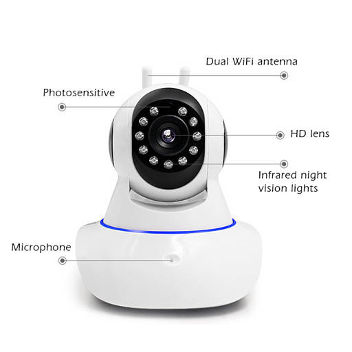 Wifi Camera Guide V 380 Pro