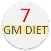 Reduce weight in 7 days - Indian GM diet