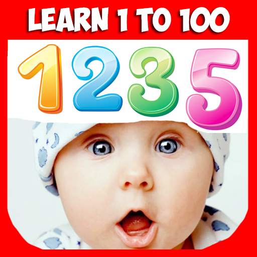 Numbers for kids 1 to 10 Math