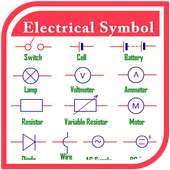 Electrical symbols