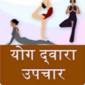 Yoga Asans in Hindi