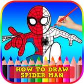 How to Draw Spiderman: Step by Step