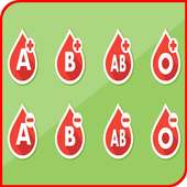 Blood Type Testing on 9Apps