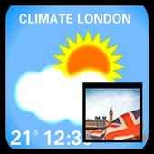 Climate In London