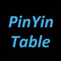 Pinyin Table on 9Apps