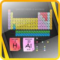 Periodic Table - Chemistry Tools