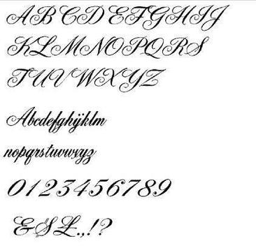 P Name Alphabet Tattoo Waterproof For Men and Women Temporary Body Tat –  Temporarytattoowala