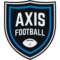 Axis Football