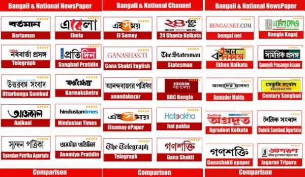 Bengali News:ABP Ananda,Ei Samay,Zee Bangla,Ebela screenshot 2