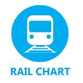 RAIL CHART