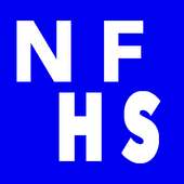 NFHS 4 Key Indicators