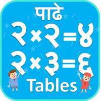 Marathi Multiplication Tables पाढे / गुणाकार शिका on 9Apps