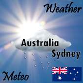 Weather Sydney Australia