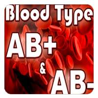 Blood Type AB Diet on 9Apps