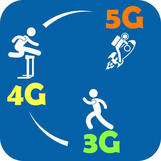 WiFi, 5G, 4G, 3G H  speed test