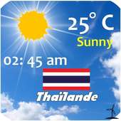 Thailand  Weather