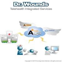 Dr. Wounds