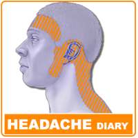 Headache Diary Free