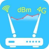 3G, 4G, 5G & Wi-Fi speed test