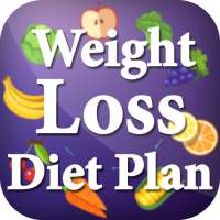 Weight Loss Diet Plan