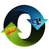 Remote VNC w/Ad