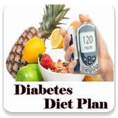 7 Day Diabetic Diet Plan 🍓