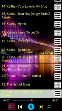 Kesha Ringtones На Андроид App Скачать - 9Apps