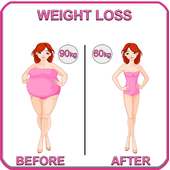 Weight loss on 9Apps
