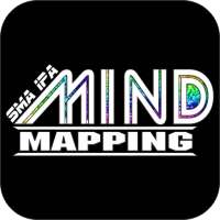 Mind Map SMA IPA