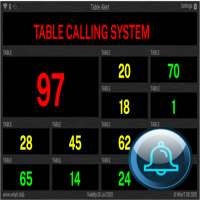 Table Calling System - TCS