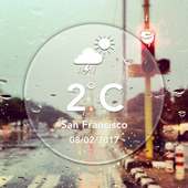 Weather Widget for Android
