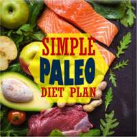 Simple Paleo Diet Plan