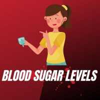 Blood Sugar Levels (A to Z)