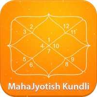 MahaJyotish Kundli