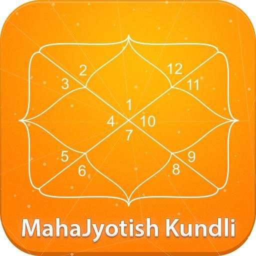 MahaJyotish Kundli
