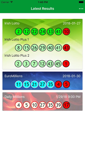 Irish lotto deals results 2015