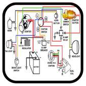 All Car Wiring Diagram on 9Apps