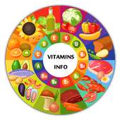 Vitamins info on 9Apps