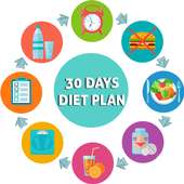 30 Days Diet Plan for Weight Loss on 9Apps