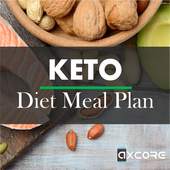 Keto Diet