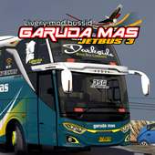 Livery Mod Bussid JB3 Garuda Mas