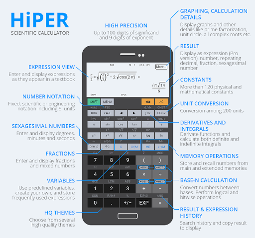 HiPER Scientific Calculator скриншот 9