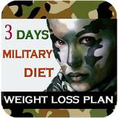 Military Diet on 9Apps