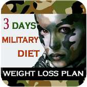 Military Diet