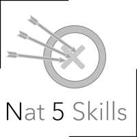 National 5 Maths Skills